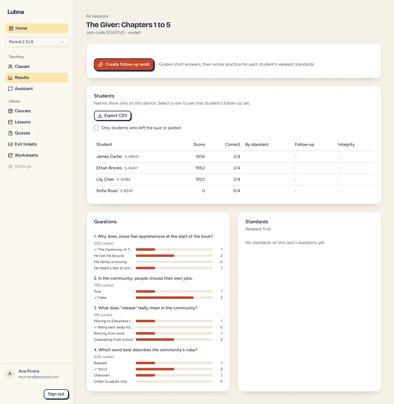 A results page with Create follow-up work, the Students table and per-question answer bars